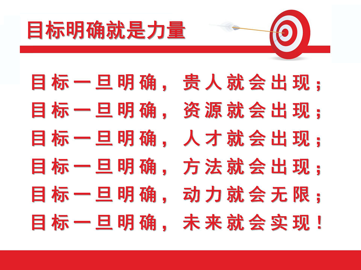 遠大鍋爐年度目標